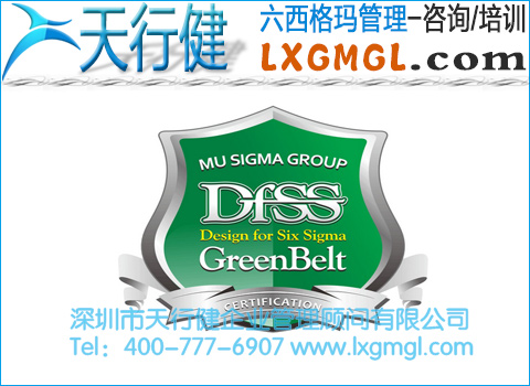 六西格瑪設(shè)計(jì)DFSS在軟件研發(fā)領(lǐng)域的應(yīng)用：簡(jiǎn)介 