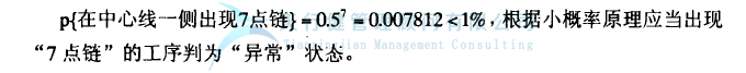 統(tǒng)計過程控制 SPC 控制圖的 控制圖判別準(zhǔn)則