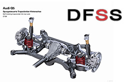 10月份(DFSS)六西格瑪設計培訓課程(經典) 10月份(DFSS)六西格瑪設計培訓課程(經典)