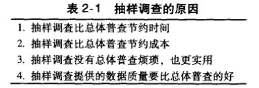 六西格瑪統(tǒng)計學中的抽樣調(diào)查類型